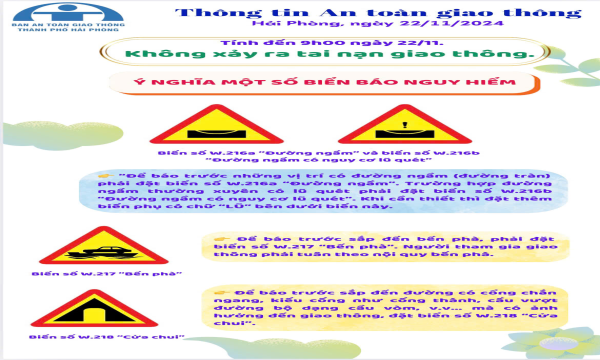 Thông tin an toàn giao thông ngày 22/11/2024